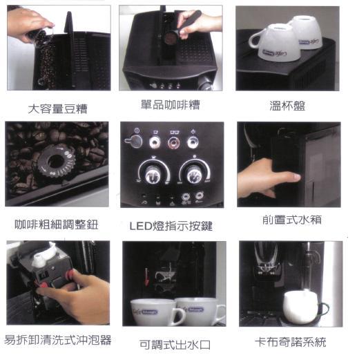 Delonghi-Magnifica 全自動咖啡機 ( ESAM 4000)
