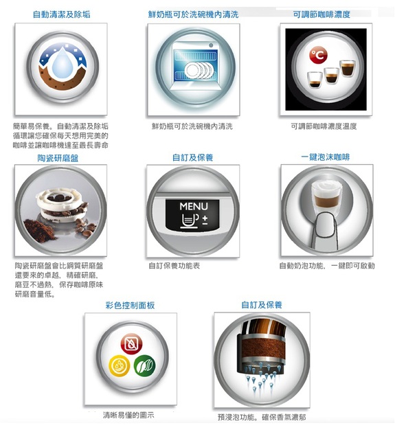 飛利浦Saeco Intelia one touch cappuccino全自動奶泡咖啡機